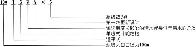 多級(jí)離心泵，TSWA型臥式多級(jí)離心泵，多級(jí)離心泵，TSWA型