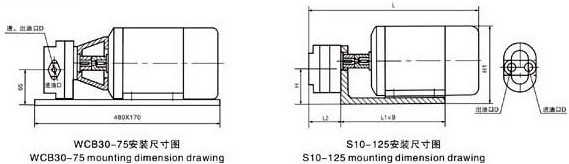 WCB型微型齒輪油泵--安裝尺寸